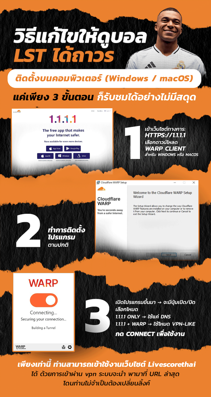 วิธีแก้ไขให้ดูบอล LST ได้ถาวร บน Windos / macOS